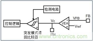 DCDC變換器輕載時三種工作模式是什么？