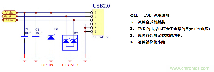 手機EOS保護方案如何通過350V的測試？