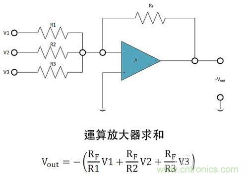 電阻匹配與穩定性真的是運算放大器效能的保障？