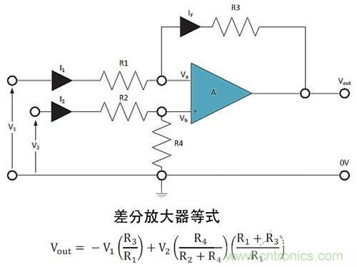 電阻匹配與穩定性真的是運算放大器效能的保障？