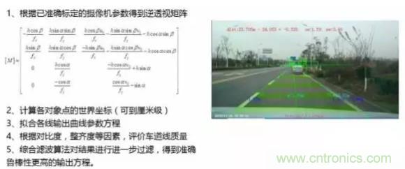 從硬件到算法，單目視覺ADAS背后有哪些技術原理及難點？