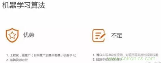 從硬件到算法，單目視覺ADAS背后有哪些技術原理及難點？