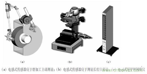 基礎知識科普：什么是電感式傳感器？