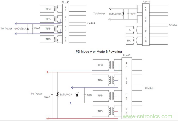 這里，正確額定的變壓器和電源為IEEE 802.3合規性提供了所需的隔離。