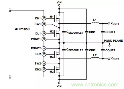消除PCB布局帶來的噪聲問題，這些要點得注意