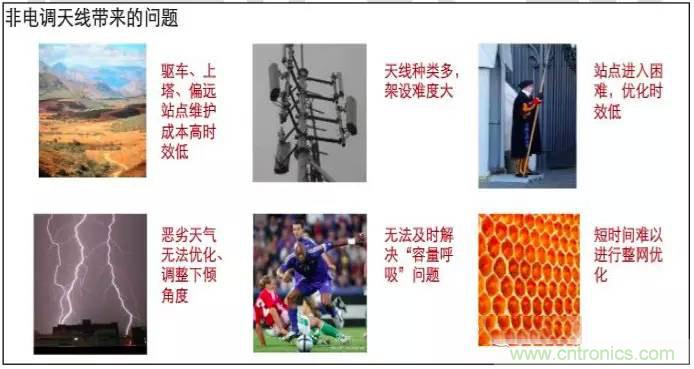 最好的天線基礎知識！超實用 隨時查詢