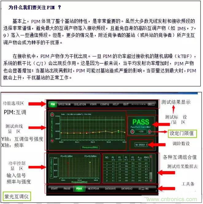 最好的天線基礎知識！超實用 隨時查詢