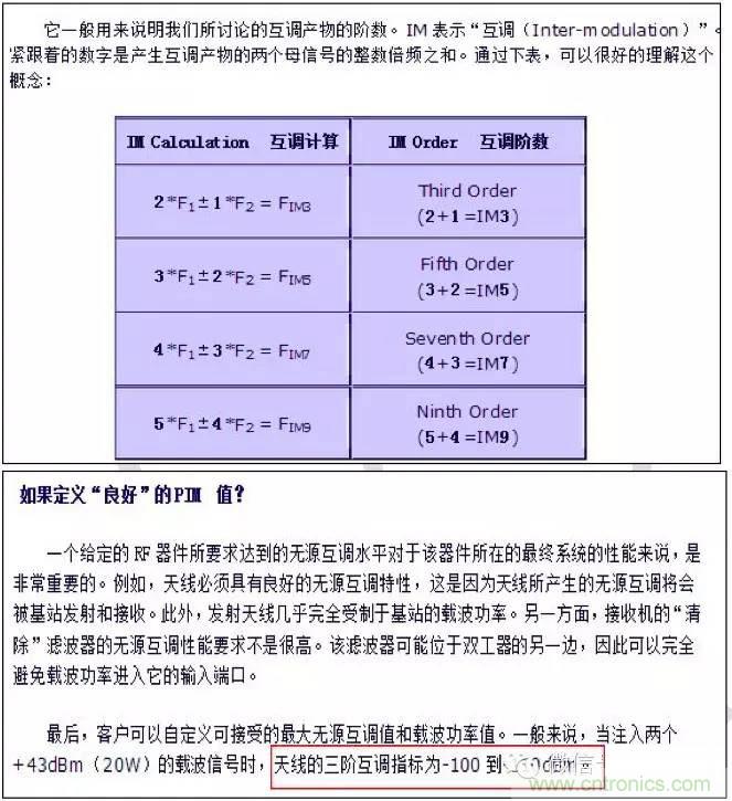 最好的天線基礎知識！超實用 隨時查詢