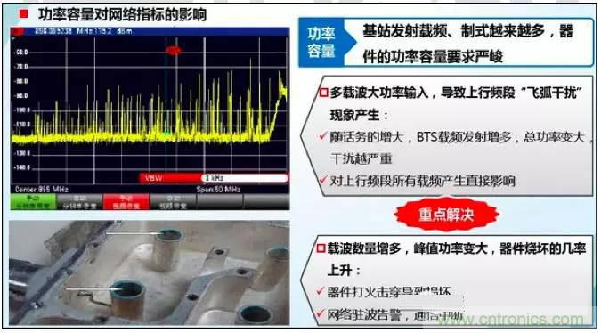最好的天線基礎知識！超實用 隨時查詢