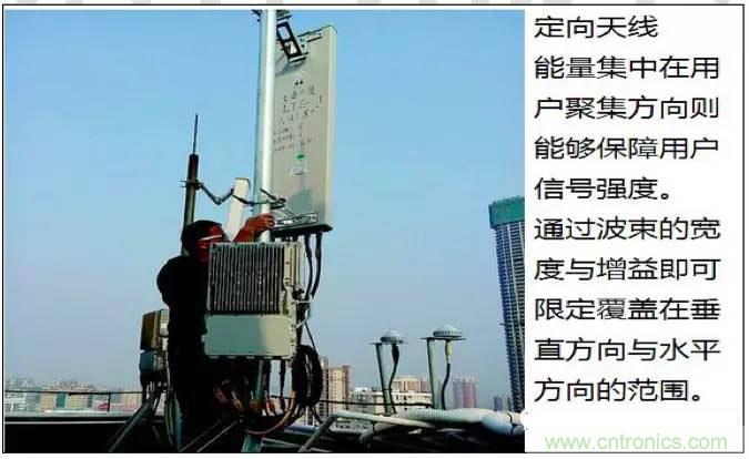 最好的天線基礎知識！超實用 隨時查詢