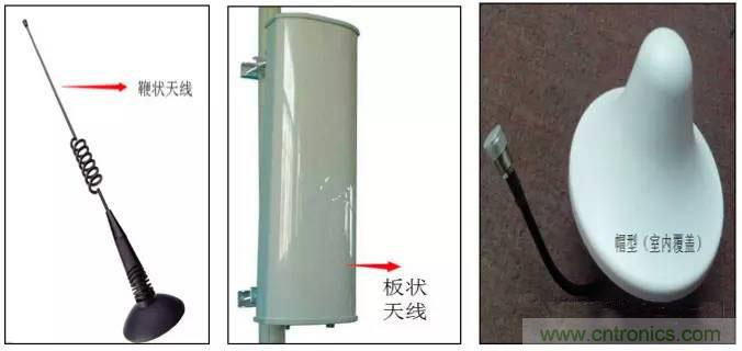 最好的天線基礎知識！超實用 隨時查詢