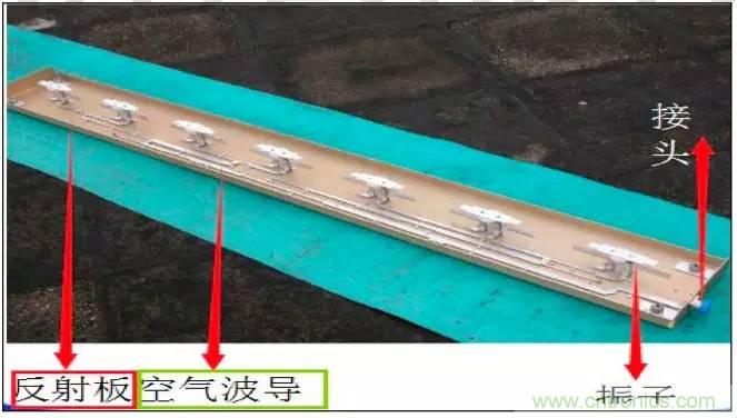 最好的天線基礎知識！超實用 隨時查詢
