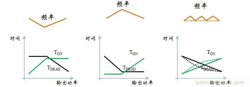 【精辟】就這樣把PF和PFC講透了?。?！