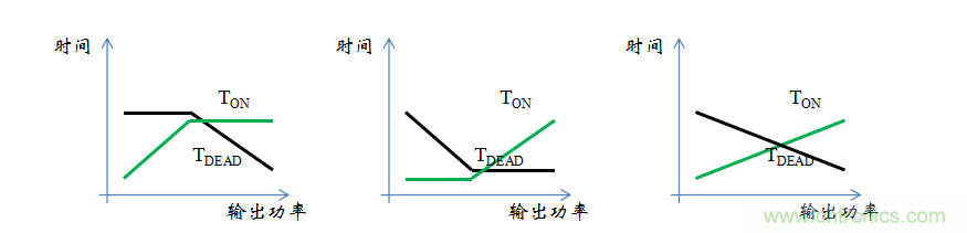 【精辟】就這樣把PF和PFC講透了?。?！