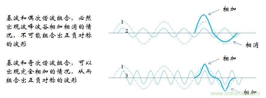 【精辟】就這樣把PF和PFC講透了?。?！