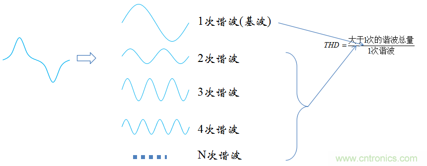 【精辟】就這樣把PF和PFC講透了?。?！