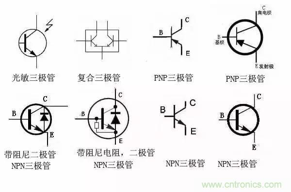 一文讀懂三極管的符號、分類及如何判斷極性