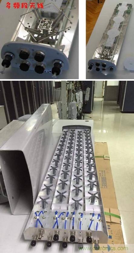 從增益到輻射參數，剖析5G時代基站天線將發生哪些變化