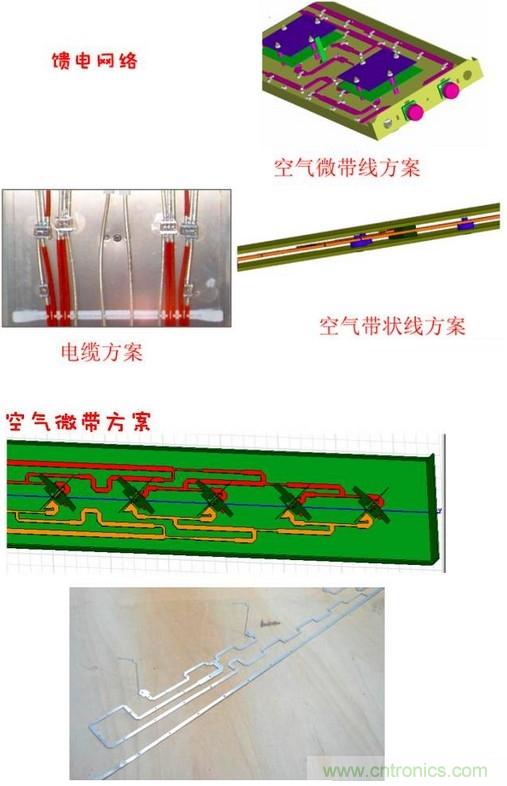 從增益到輻射參數，剖析5G時代基站天線將發生哪些變化