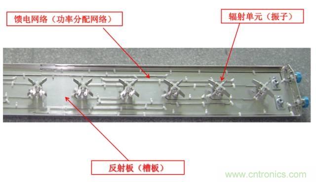 從增益到輻射參數，剖析5G時代基站天線將發生哪些變化