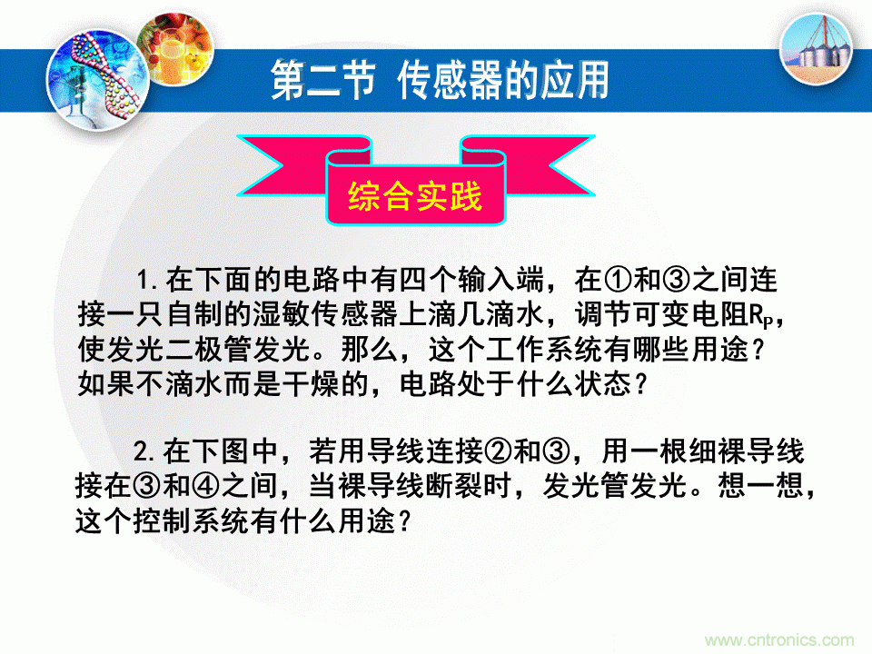 32張PPT簡述傳感器的7大應用！
