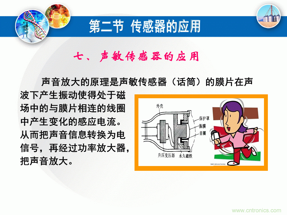 32張PPT簡述傳感器的7大應用！