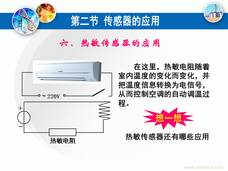 32張PPT簡述傳感器的7大應用！