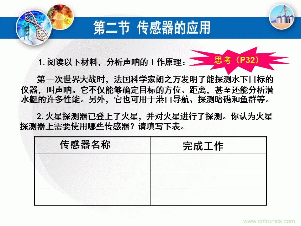 32張PPT簡述傳感器的7大應用！