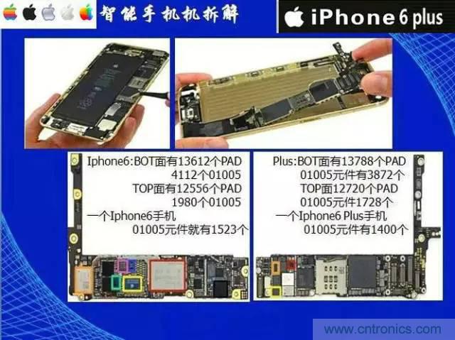 SMT無塵貼片車間生產環境要求與SMT制程管理規定實用手冊??！