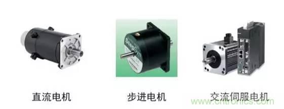 一文讀懂工業機器人結構、驅動及技術指標