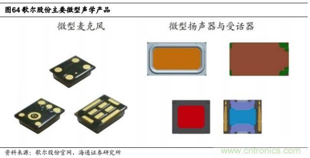 拆解蘋果/三星/小米/一加，從馬達技術看觸覺反饋的差距