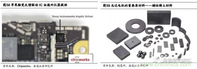 拆解蘋果/三星/小米/一加，從馬達技術看觸覺反饋的差距