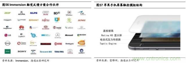 拆解蘋果/三星/小米/一加，從馬達技術看觸覺反饋的差距