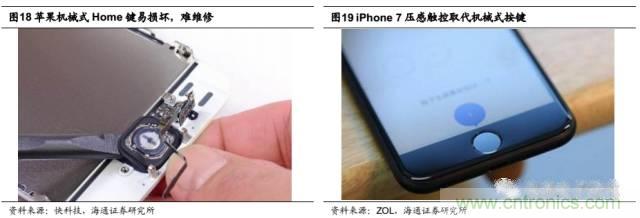 拆解蘋果/三星/小米/一加，從馬達技術看觸覺反饋的差距