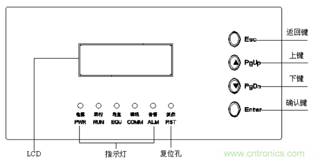 一次下電和二次下電到底有什么區別？ 如何操作？
