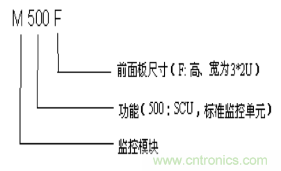 一次下電和二次下電到底有什么區別？ 如何操作？