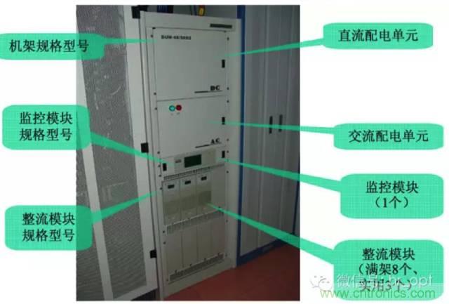 一次下電和二次下電到底有什么區別？ 如何操作？