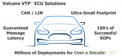 汽車電氣設計工具與普通EDA工具有何異同？