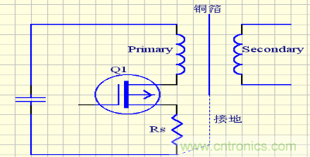 開關電源EMC知識經驗超級總匯！