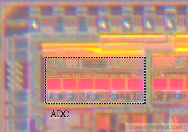 多數SAR ADC即將被淘汰，勝出的需要哪些性能？