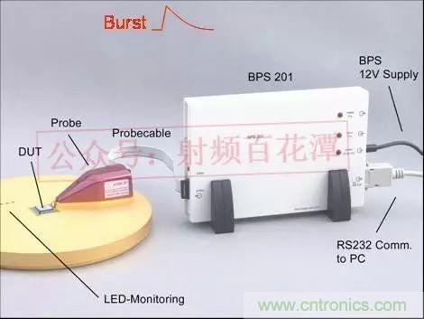深入集成電路芯片內部，看它對EMI設計的影響
