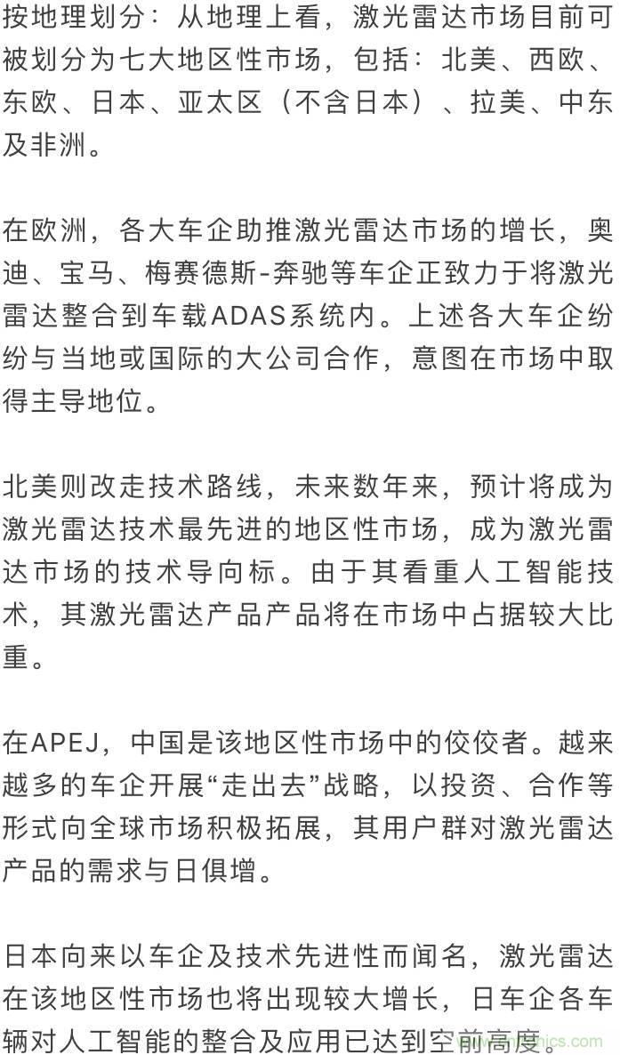 LiDAR技術的過去、現在和未來