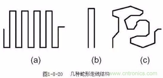 PCB三種特殊走線技巧，你都get到了嗎？