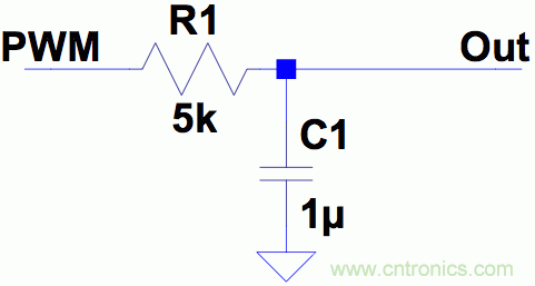 PWM + R2R DAC，這個組合用好了性能驚人！