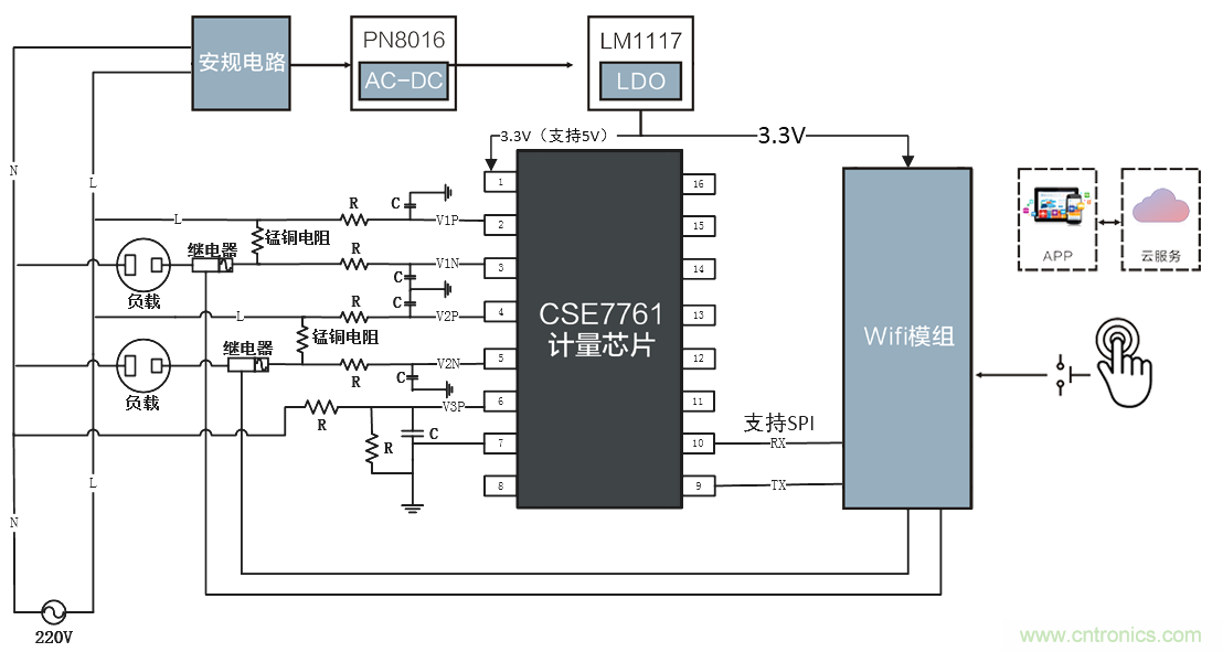 智能電器漏電保護，這樣設計更靠譜