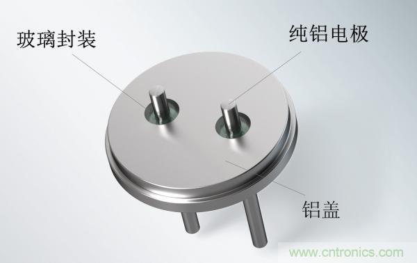 世界首創玻璃鋁密封端子，可大幅提升電容性能