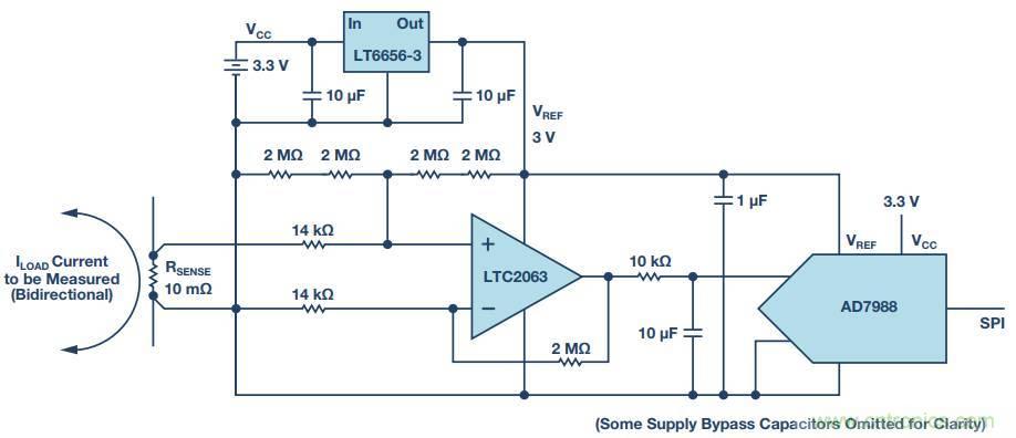 從信號鏈到電源管理，給你一個完整的無線電流檢測電路