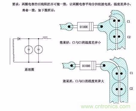 開關電源EMC過不了？PCB畫板工程師責任大了！