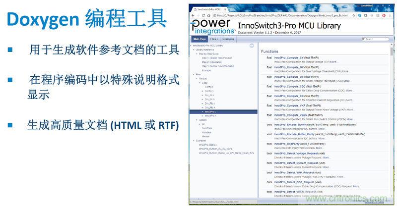 顛覆傳統電源生產模式，一個設計即可實現多種輸出規格