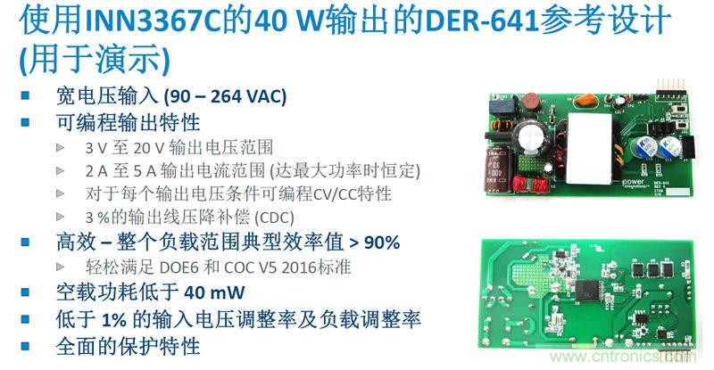顛覆傳統電源生產模式，一個設計即可實現多種輸出規格
